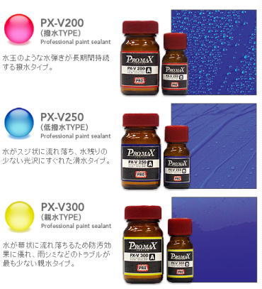 PROMAX
